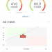 华友钴业2023年一季报解读，净利润12.39亿元 同比增长0.17%