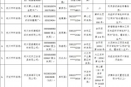 浙江省2017第一批环境违法“黑名单”（附名单）