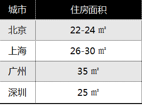 一套房子的钱买座102亩岛屿，买房不如买岛 快讯 第2张