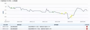 中国富豪出手，18亿买下伦敦超级豪宅！卧室就有45个 快讯 第7张