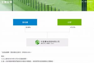 中国富豪出手，18亿买下伦敦超级豪宅！卧室就有45个 快讯 第8张