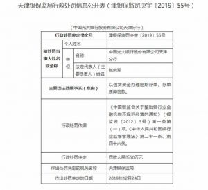 光大银行天津分行被罚50万：以信贷资金办理定期存单 银行 第1张