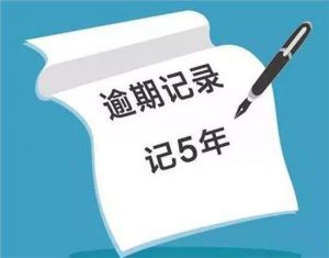 万一信用卡逾期，这些措施你都知不知道？ 信用卡 第1张