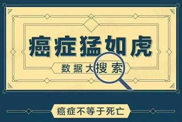 如今，天是灰的，水是浑的，蔬菜是带药的...重疾是普遍的，保险是非买不可了！ 保险 第3张