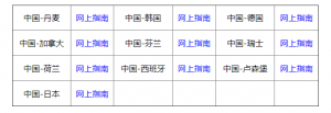 在国外可以交社保吗？要出国的朋友了解一下啦 保险 第1张