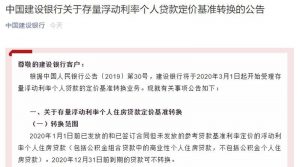 重磅！六大行齐发公告，房贷利率最新通知！ 快讯 第5张