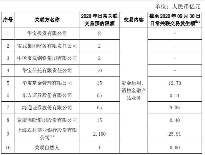 凯马B以自有房地产抵押担保，国机财务公司为其提供 4000 万元借款 公司风险 第5张