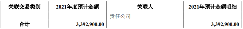 中国软件出售子公司13.36%股份，涉及金额达以 100379576.45 元 公司风险 第13张