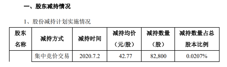 宇信科技：特定股东减持计划期限届满暨实施情况 公司风险 第1张