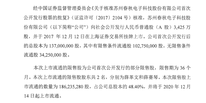 春秋电子限售股解禁上市流通事项 公司风险 第1张