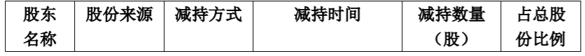 实丰文化：控股股东提前终止减持计划 公司风险 第2张