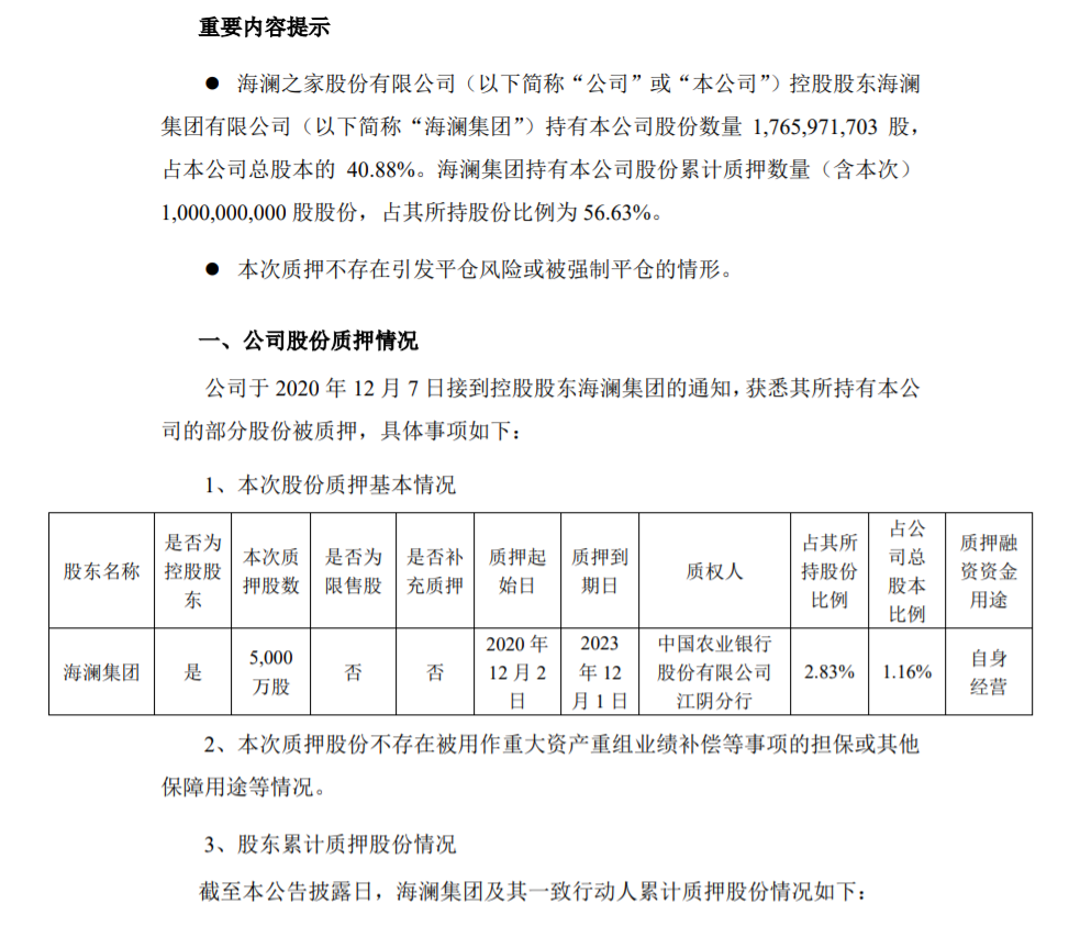 海澜之家：控股股东股份质押 公司风险 第1张