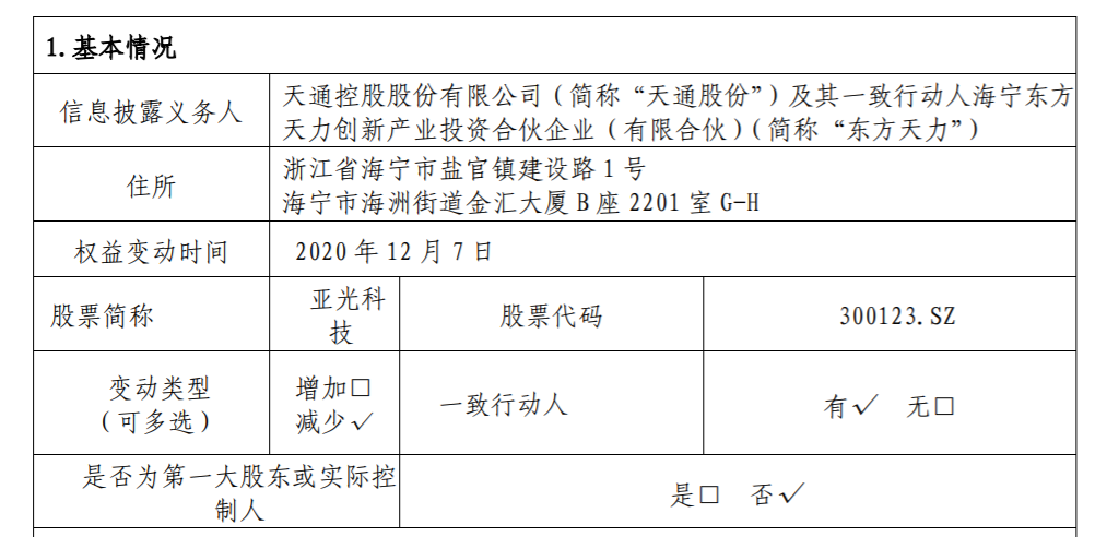 亚光科技：股东天通股份及东方天力合计减持公司股份达到1% 公司风险 第1张