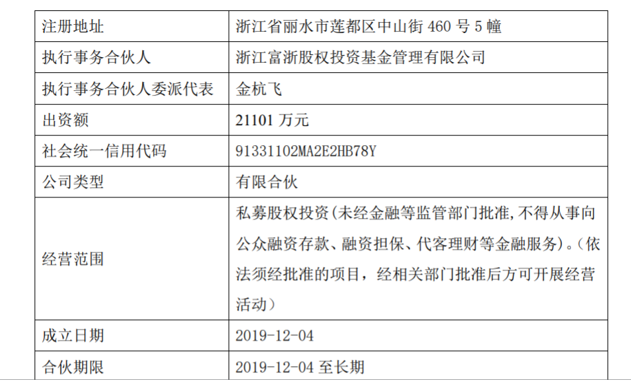 起步股份关于持股5%以上股东减持至5%以下权益变动 公司风险 第2张