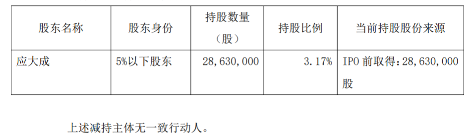 华铁应急股东减持股份结果 公司风险 第2张