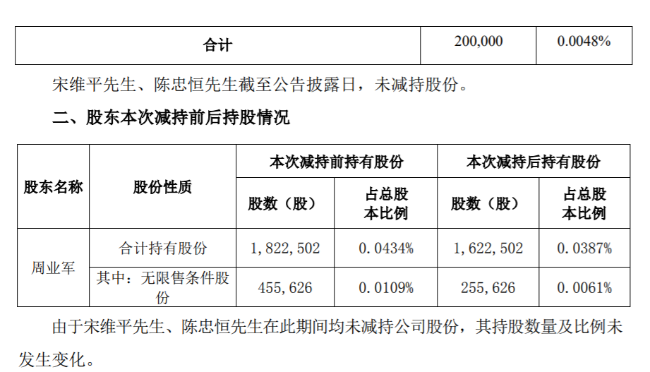 天顺风能：发行股份及支付现金购买资产暨关联交易 公司风险 第2张