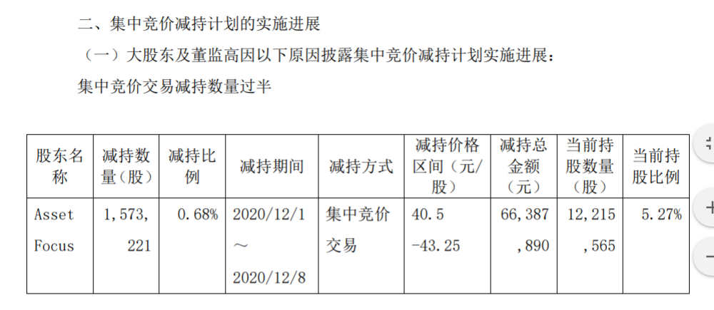 天奈科技关于股东集中竞价减持股份数量过半暨减持 公司风险 第3张