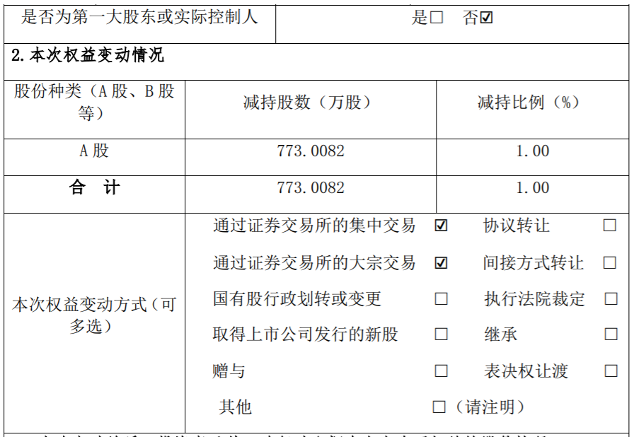 合纵科技：持股5%以上股东减持比例累计达1% 公司风险 第3张