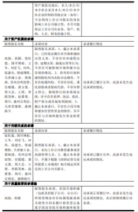 成都市贝瑞和康基因技术股份有限公司重大资产重组限售股份解禁上市流通 公司风险 第8张