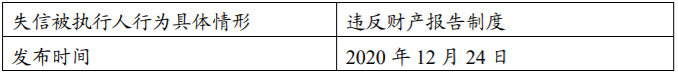 ST加加：公司控股股东及实际控制人被列入失信被执行人 公司风险 第3张