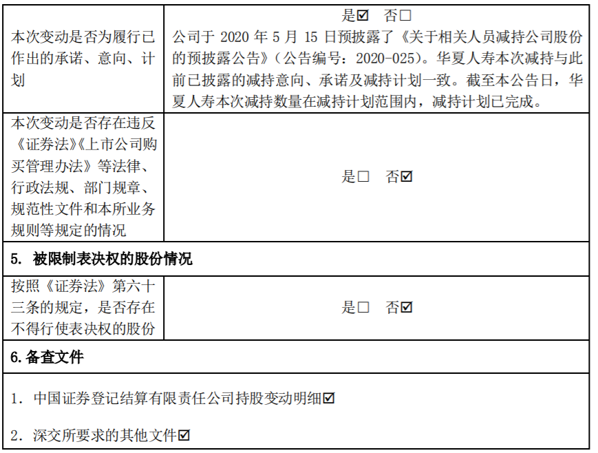 力源信息：董事、持股5%以上股东减持公司股份及持股5%以上股东减持比例达1% 公司风险 第4张