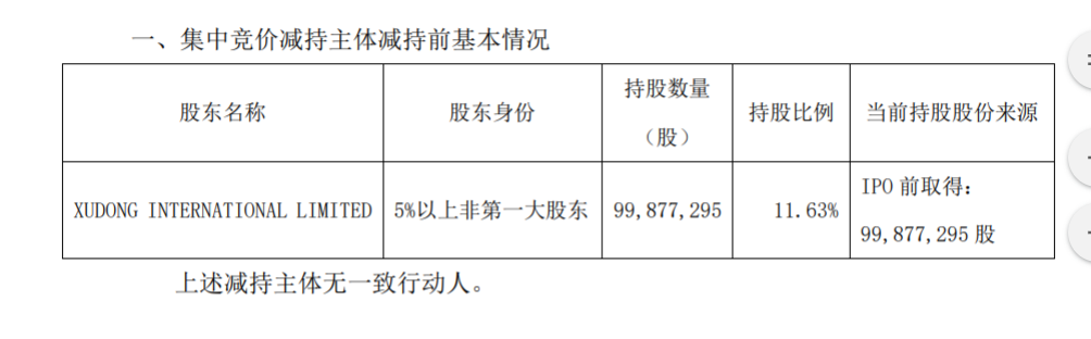 爱柯迪持股 5%以上股东减持股份 公司风险 第2张