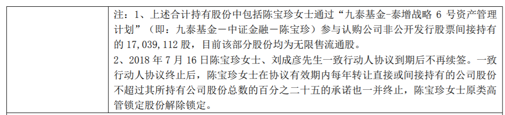 网宿科技：持股5%以上股东股份减持比例达1%、累计权益变动比例达到5% 公司风险 第4张