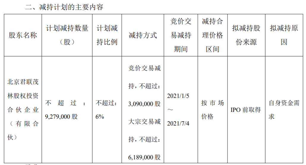 密尔克卫：股东减持股份计划公告 公司风险 第4张