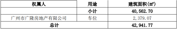 中国软件出售子公司13.36%股份，涉及金额达以 100379576.45 元 公司风险 第4张