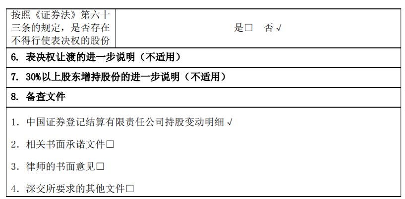 康跃科技：持股5%以上股东减持股份达到1% 公司风险 第4张