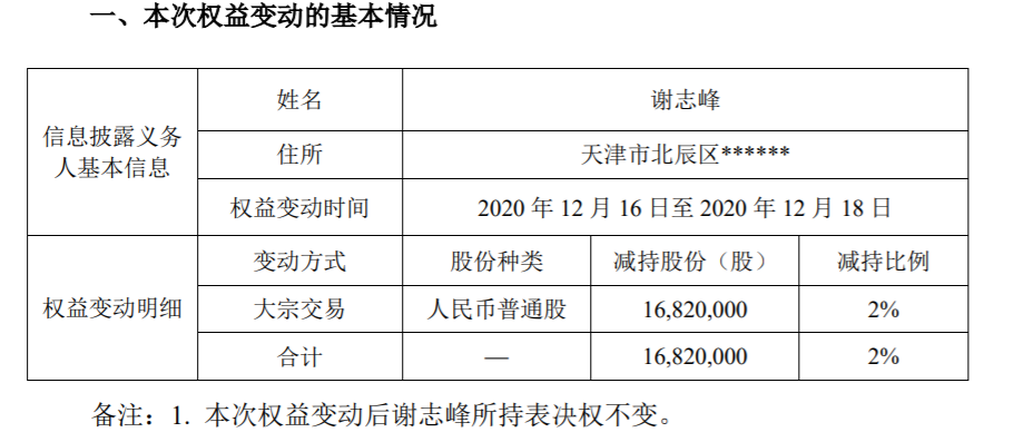 银龙股份：控股股东、实际控制人减持股份比例超过1% 公司风险 第2张