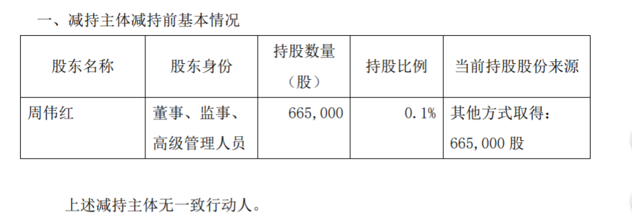 浙江华铁应急设备科技股份有限公司高管减持股份进展 公司风险 第2张