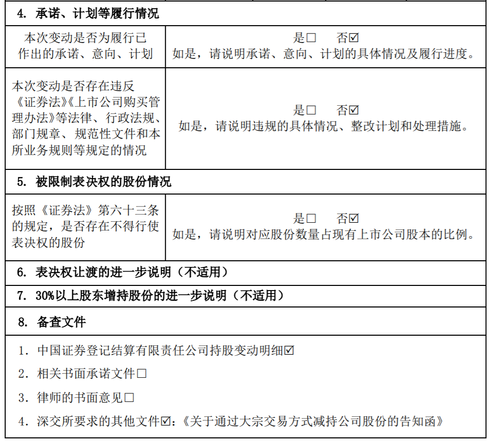 长盛轴承 ：公司控股股东、实际控制人通过大宗交易减持股份达到1% 公司风险 第4张