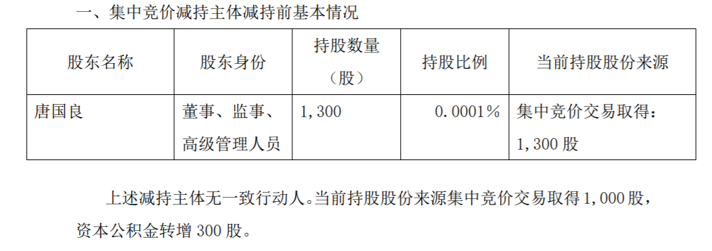 华贸物流 ：董监高集中竞价减持股份 公司风险 第2张