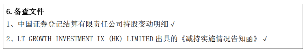 三只松鼠：股东减持公司股份达到1% 公司风险 第5张