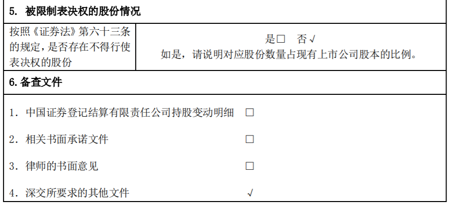 ST摩登 ：控股股东被动减持股份比例达到1% 公司风险 第5张