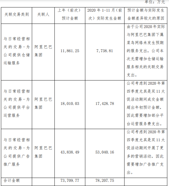 凯马B以自有房地产抵押担保，国机财务公司为其提供 4000 万元借款 公司风险 第4张