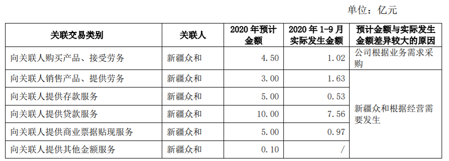 铂力特与西北工业大学及西安三航动力科技有限公司签订设备及粉末耗材类销售类合同、加工承揽类合同，金额累计 320.07 万元 公司风险 第4张