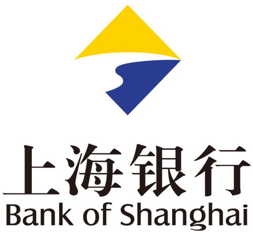 上海银行：关联交易事项 公司风险 第1张
