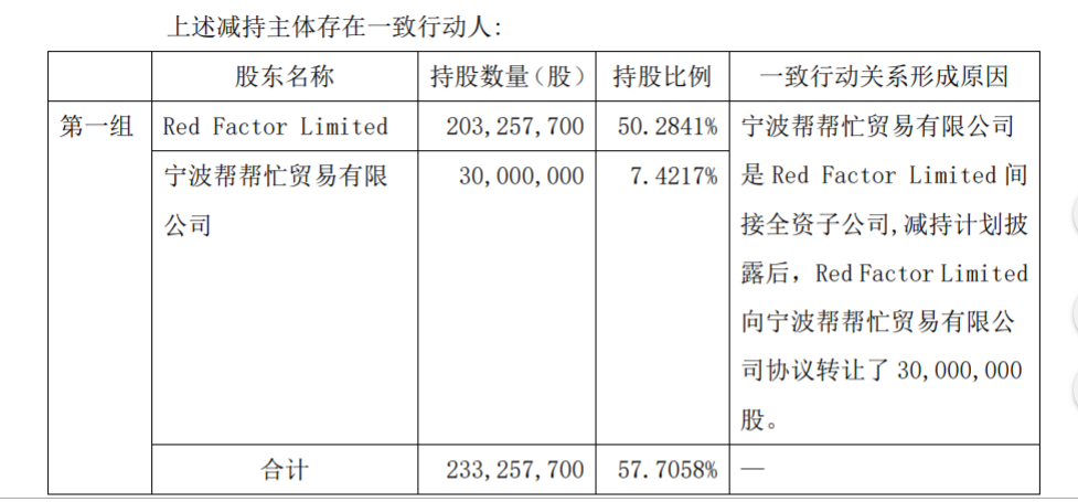 宁波弘讯科技控股股东减持股份计划 公司风险 第3张