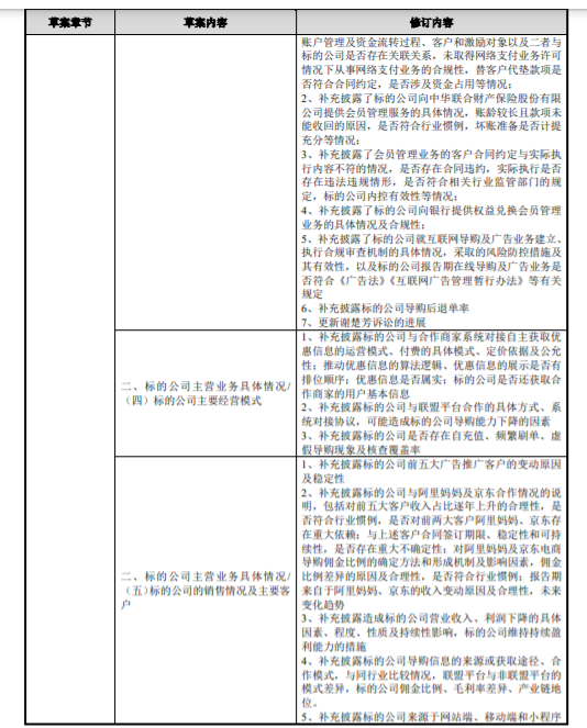 ST 昌九：重大资产置换、发行股份及支付现金购买资产并募集配套资金暨关联交易 公司风险 第3张