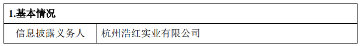 好想你：持股5%以上股东减持比例达到2%暨累计减持比例达到5% 公司风险 第2张