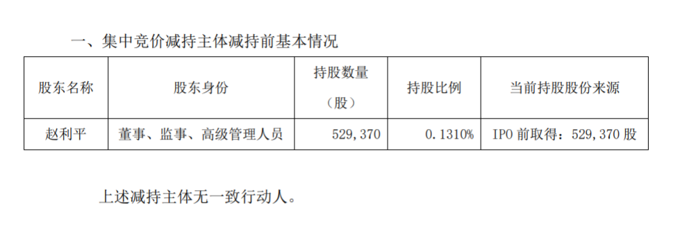 广州酒家股东集中竞价 减持股份进展 公司风险 第2张
