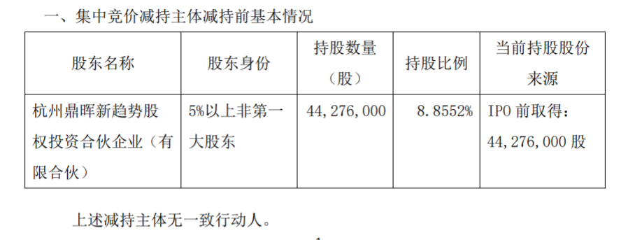 浙江芯能光伏科技股份有限公司 持股 5%以上股东集中竞价减持股份 公司风险 第2张