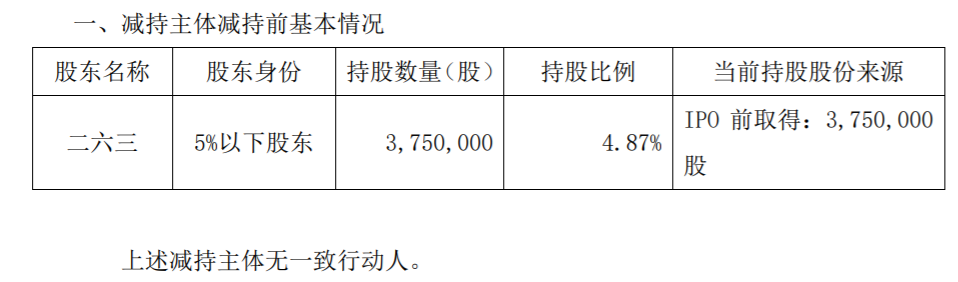 致远互联：股东减持股份数量过半暨减持进展 公司风险 第2张