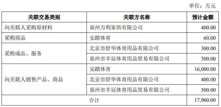 中国软件出售子公司13.36%股份，涉及金额达以 100379576.45 元 公司风险 第1张