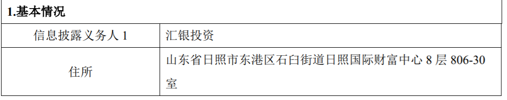 惠程科技：公司控股股东的一致行动人减持公司股份超过1% 公司风险 第2张