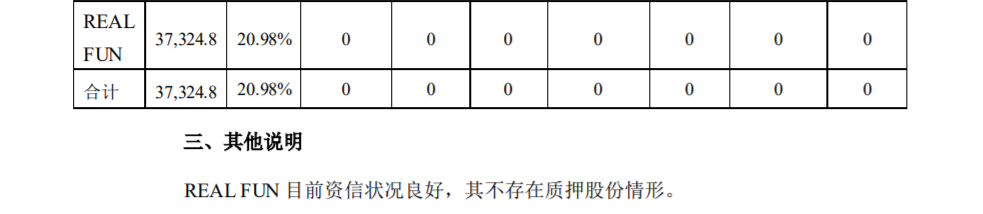 天顺风能：公司股东股份解除质押 公司风险 第2张