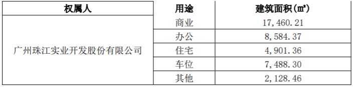 中国软件出售子公司13.36%股份，涉及金额达以 100379576.45 元 公司风险 第3张