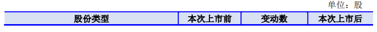 科达股份发行股份及支付现金购买资产并募集配套资金暨关联交易限售股解禁上市流通 公司风险 第2张